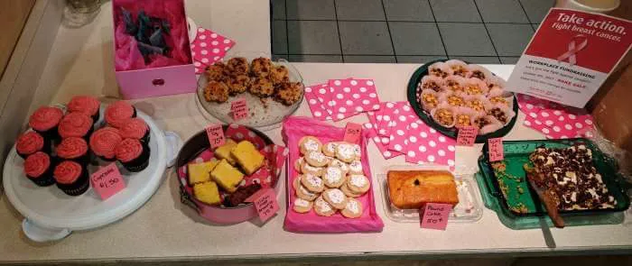 Breast cancer awareness